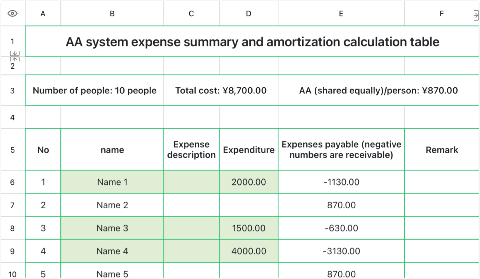 AA system cost summary and equalization calculation table
